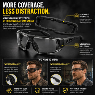 🕶️ ShiftShield – Photochromic Safety Glasses for Indoor & Outdoor Impact Protection