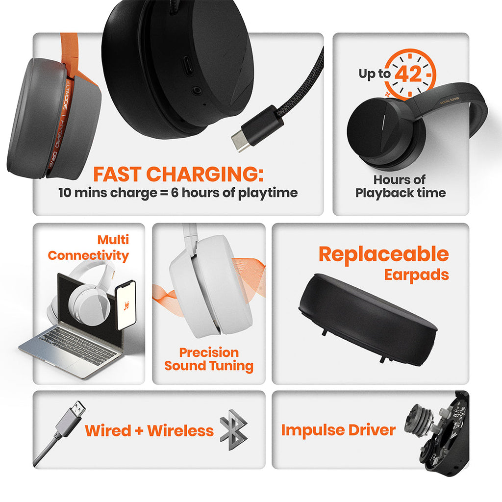 FeelBass – Sonic Lamb Hybrid-Driver Over-Ear Headphones