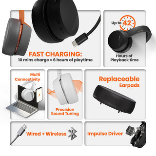 FeelBass – Sonic Lamb Hybrid-Driver Over-Ear Headphones