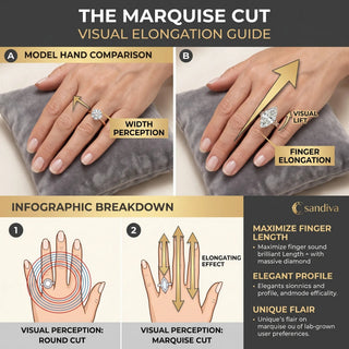 MarquiseMagic – 🔥 Vintage Marquise-Cut Vine Ring That Elongates Your Fingers