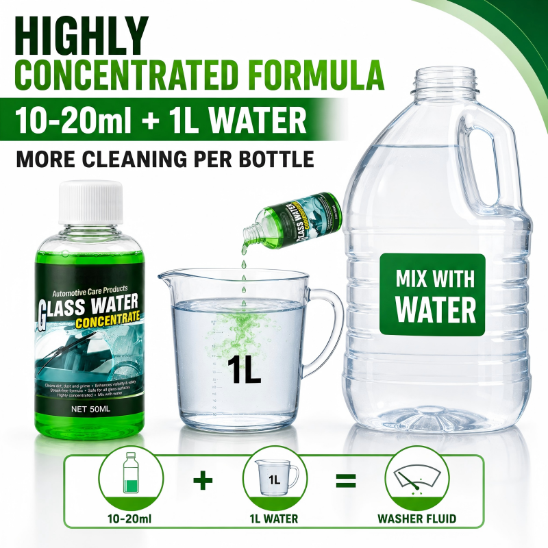 ClearDrive – 🥳💧✨Glass Concentrate: 10 ml Makes 1 L, Cuts Bugs & Grime, Streak-Free 🚗💪