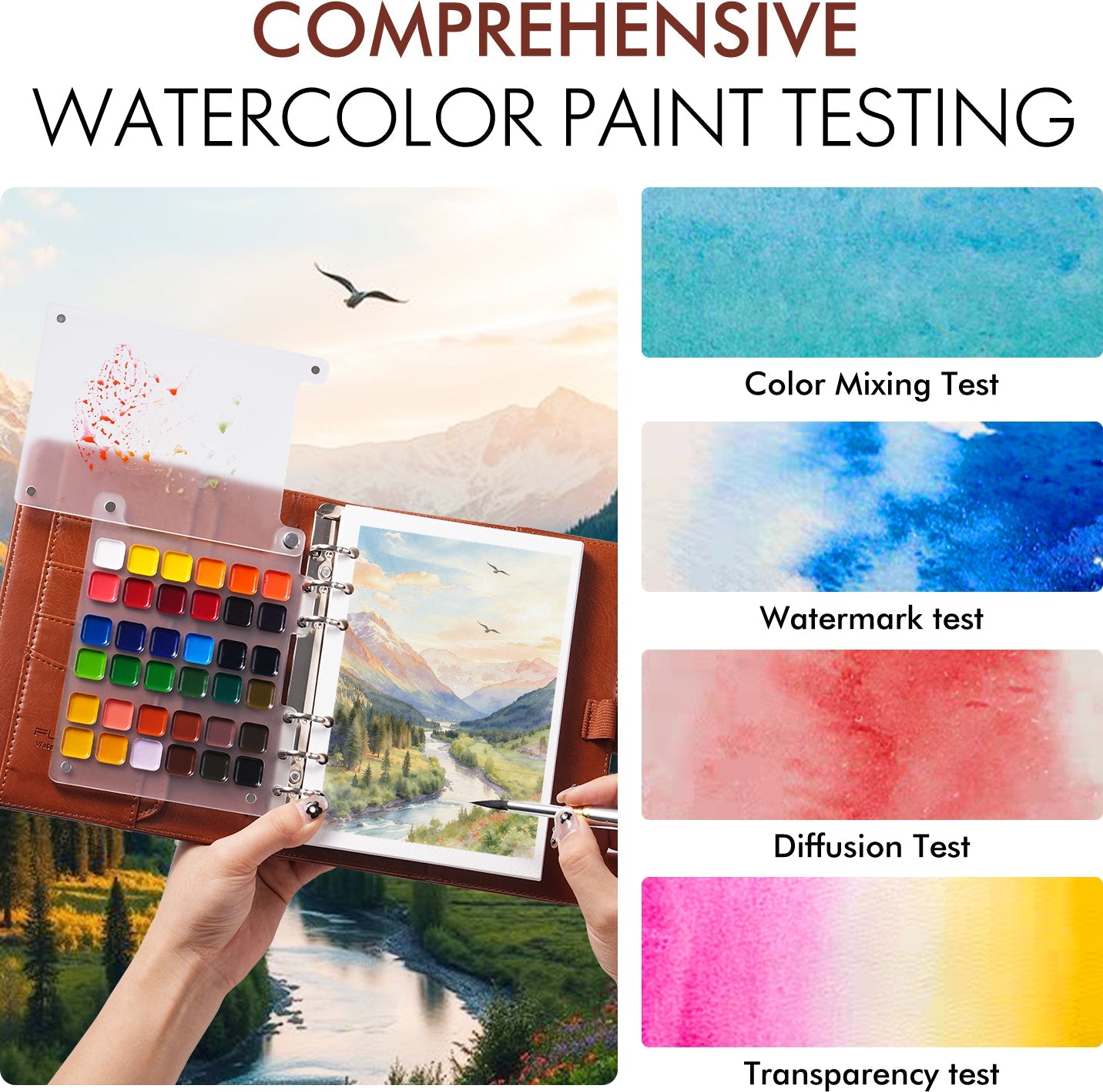 WanderPalette – Ring-Bound Watercolor Travel Set with Cotton Paper