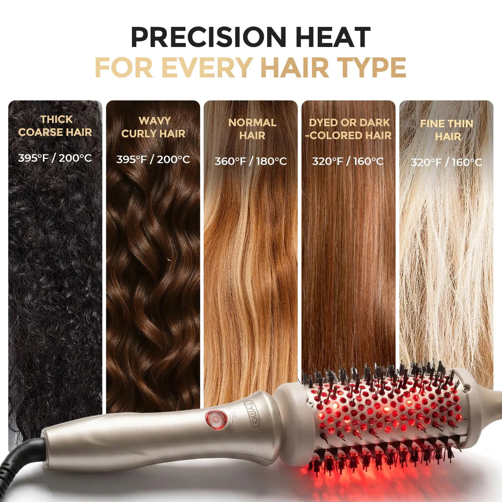 LumiBlow – Infrared Red-Light Thermal Blowout Brush