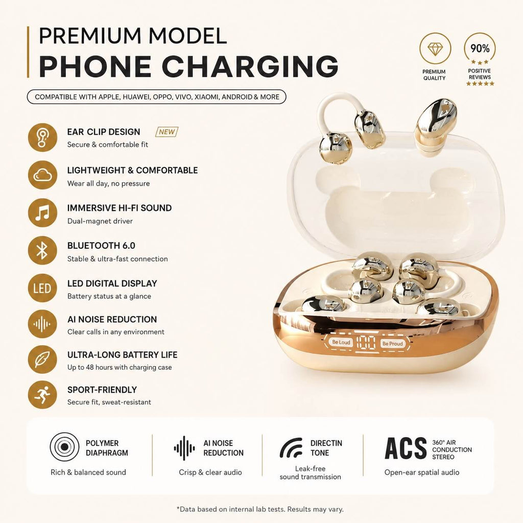 DayNest – Dual Clip-On and Sleep Earbuds with Charging Case