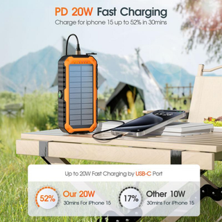 SolarPeak – Solar & Hand-Crank Emergency Power Bank