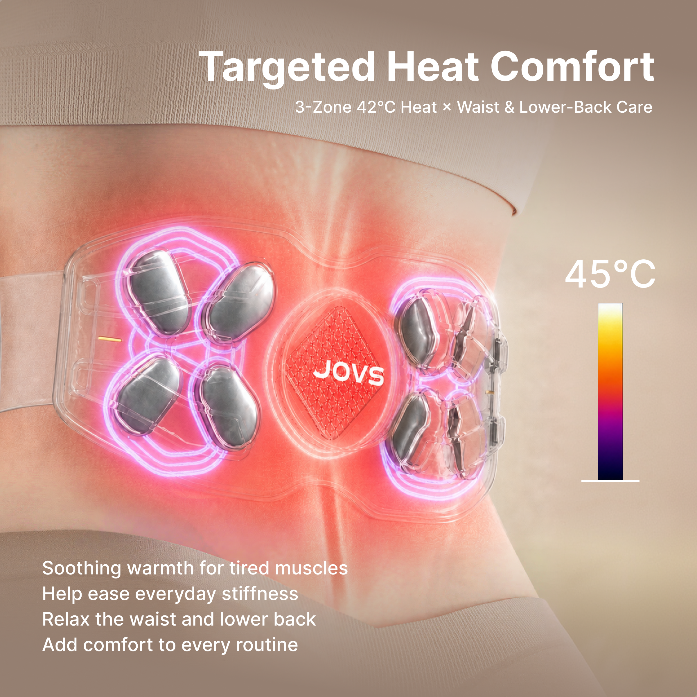 CoreGlow – Wireless EMS Sculpting, Red Light & Heat Waist Belt