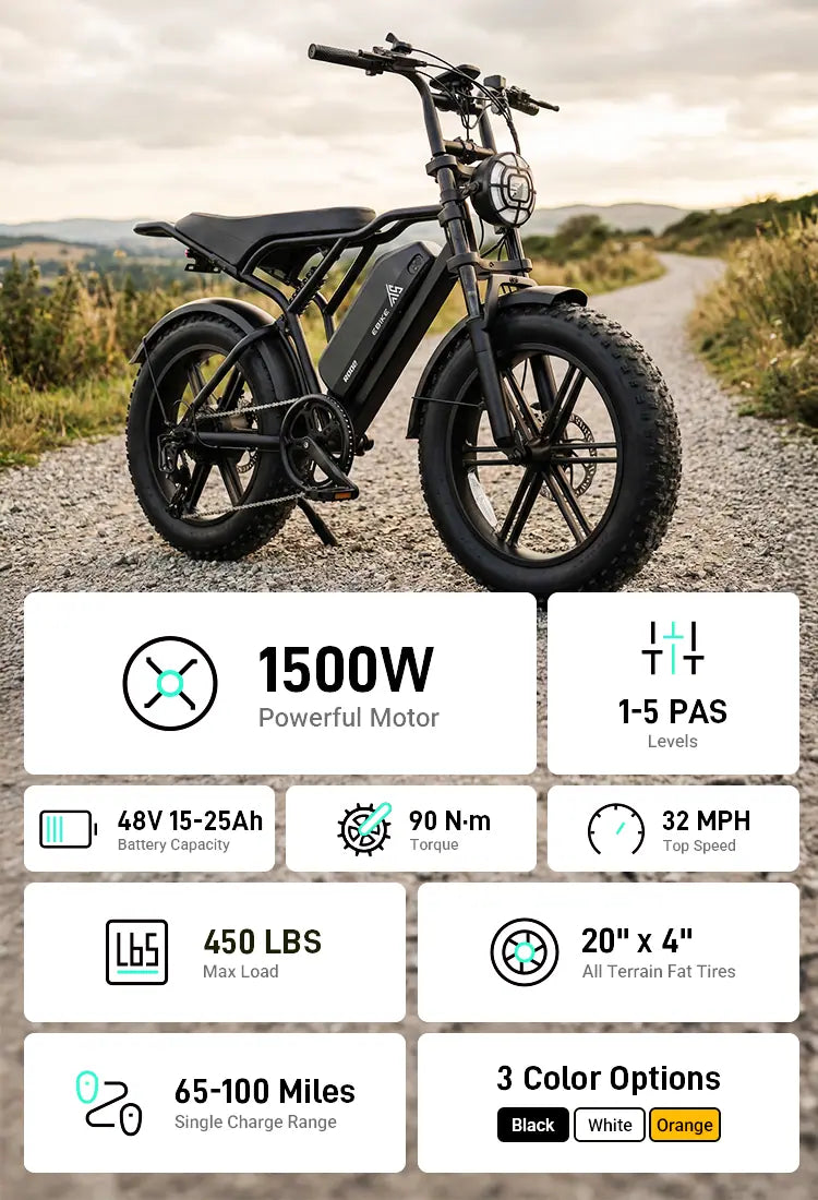 TrailThunder – 1500W Full-Suspension Moped-Style Electric Bike with 20" Fat Tires