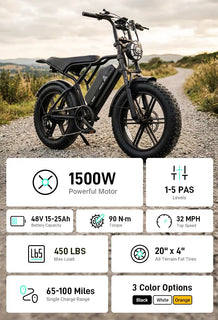 TrailThunder – 1500W Full-Suspension Moped-Style Electric Bike with 20" Fat Tires