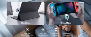 140W Type-C Physical-Disconnect Battery Guard Power Bank - Chargeable Mobile Protection Device with Auto-Eject, Smart Auto-Stop, Anti-Overcharge Tech, Green Light, High Compatibility for Safe Overnight Use, Digital