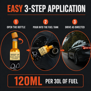 CatalystCare – 🔥🔥 3-Way Catalytic Cleaner