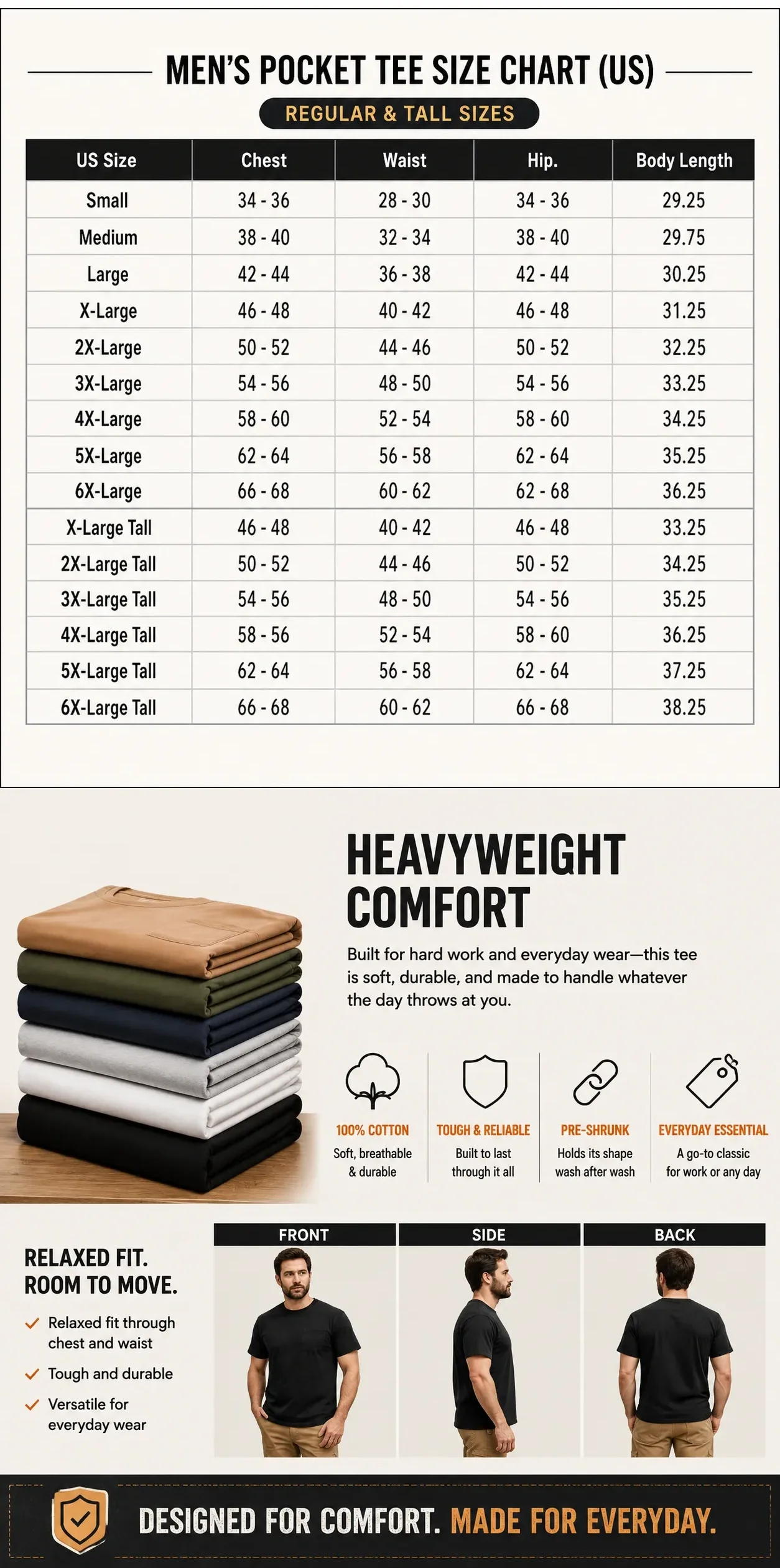 CottonEase – 🔥 Men’s Heavyweight Cotton Pocket Tee Packs | Regular & Tall