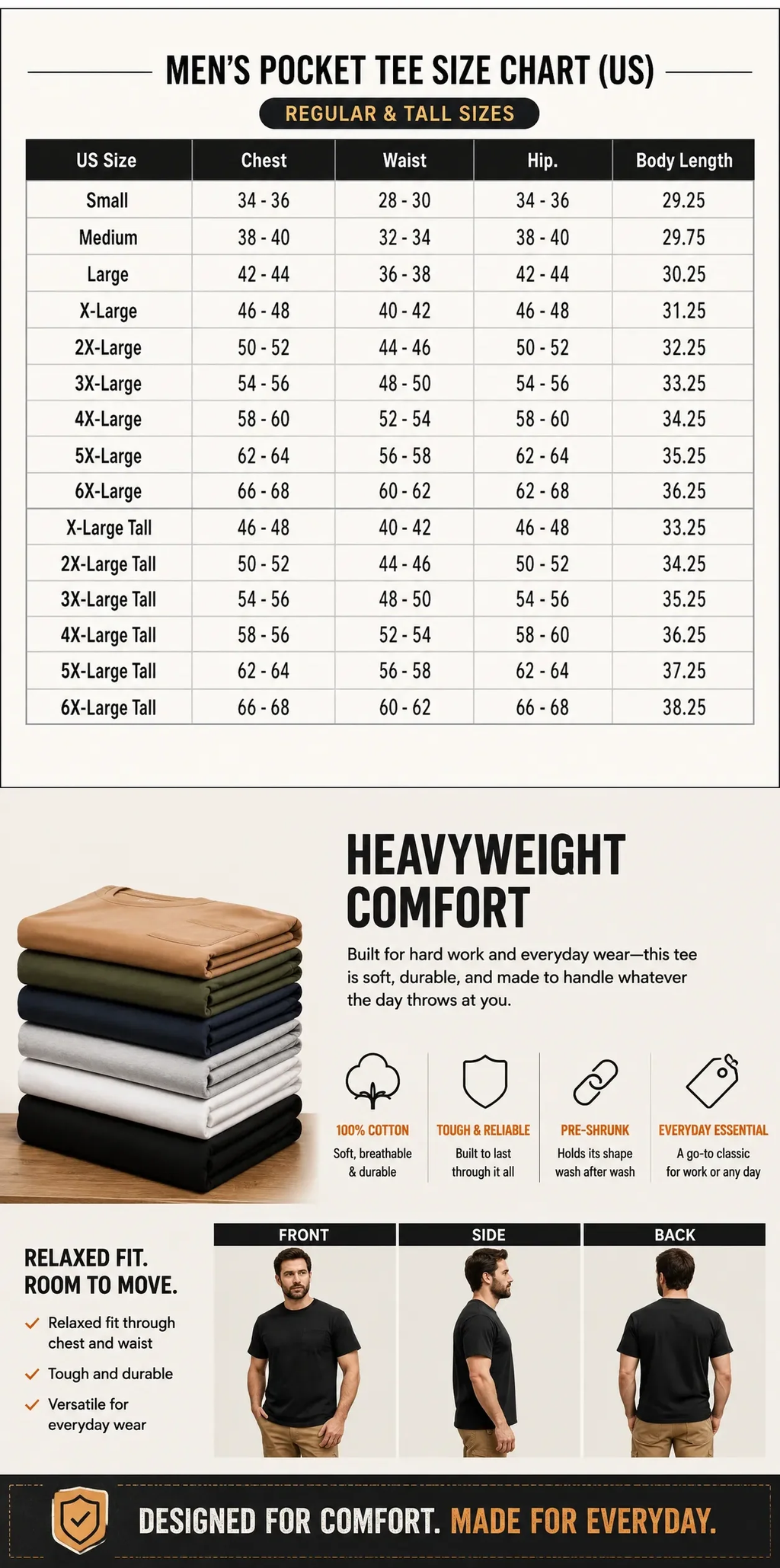 CottonEase – 🔥 Men’s Heavyweight Cotton Pocket Tee Packs | Regular & Tall