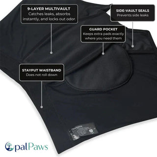 OpalVault – Washable Men’s Incontinence Boxer Briefs