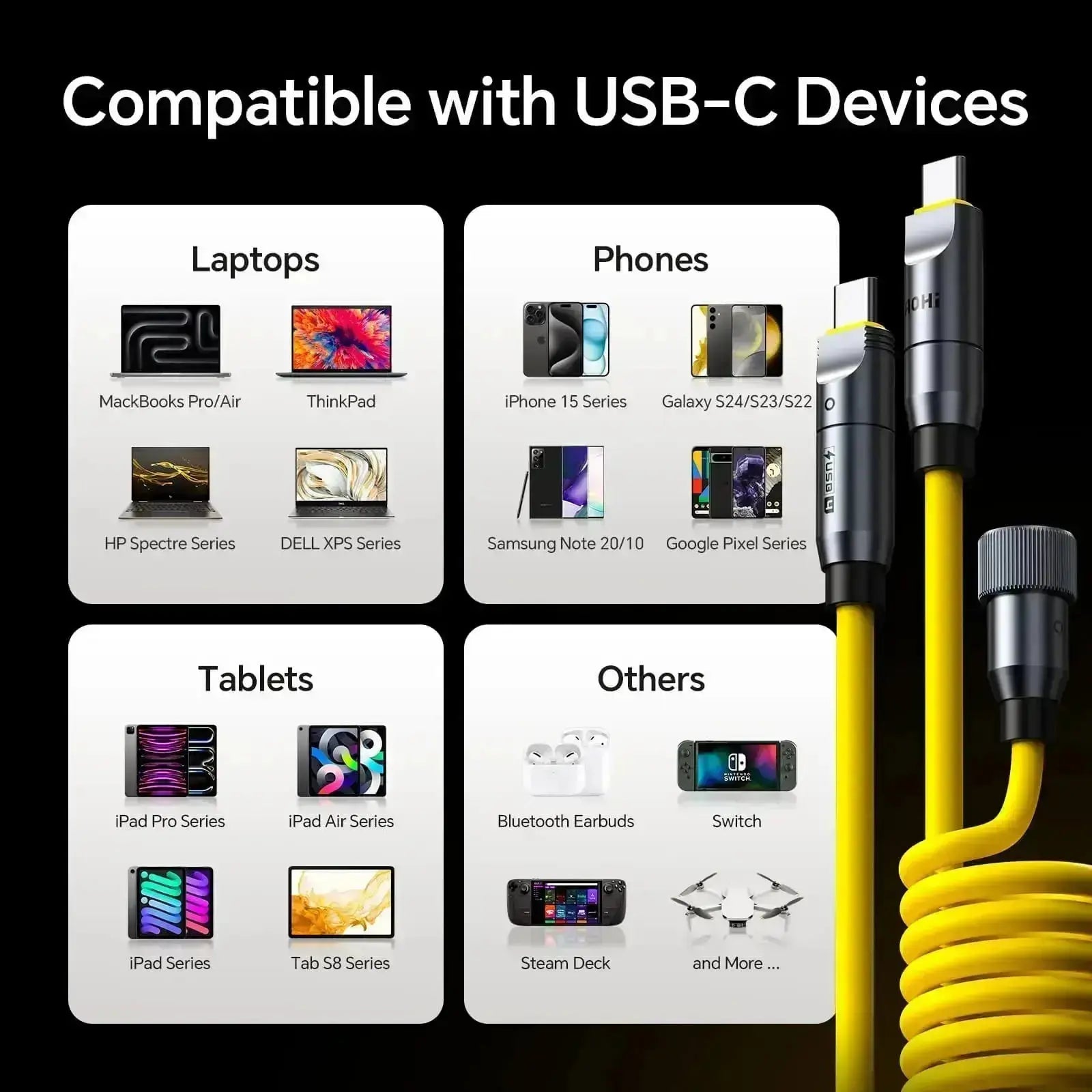 CableForge – Modular 240W USB4 Charging Cable Set with 40Gbps & 8K Display