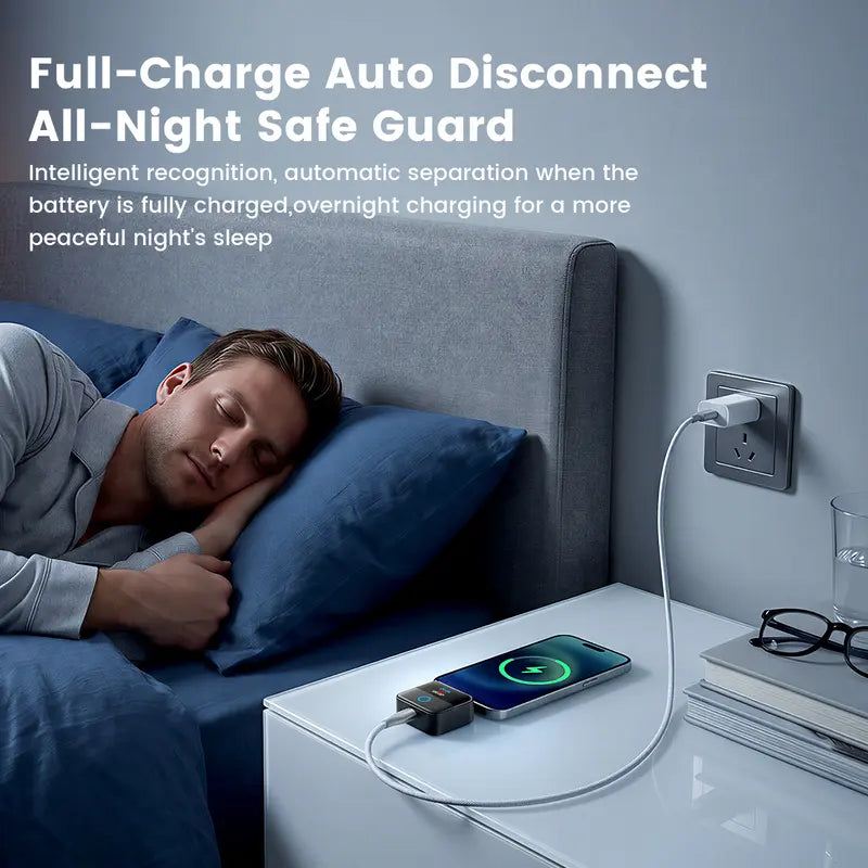 FullStop – 140W USB-C Auto-Disconnect Charging Guard with Overcharge Protection
