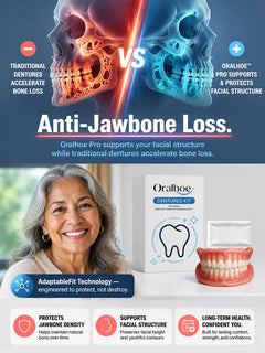 SmileRestore – Natural-Looking Full Dentures You Custom-Fit at Home in Minutes