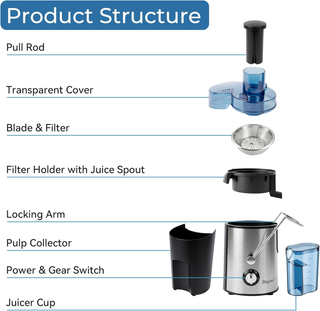 JuiceSwift – 800W Whole-Fruit Centrifugal Juicer