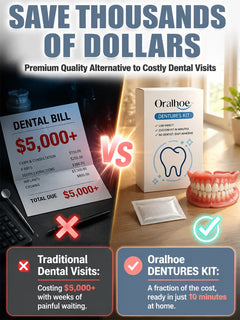 SmileRestore – Natural-Looking Full Dentures You Custom-Fit at Home in Minutes