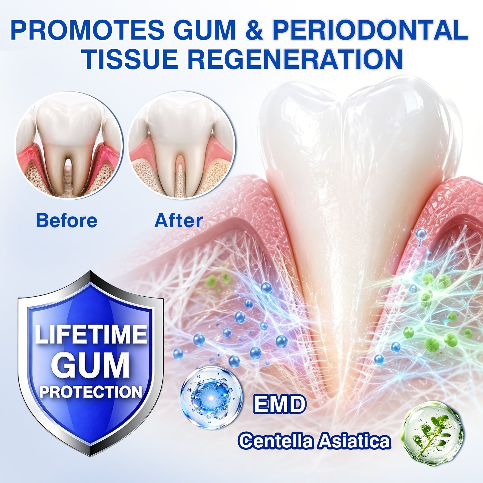 GumRevive – 🇺🇸🏅🦷🛡️ Periodontal Repair Gel