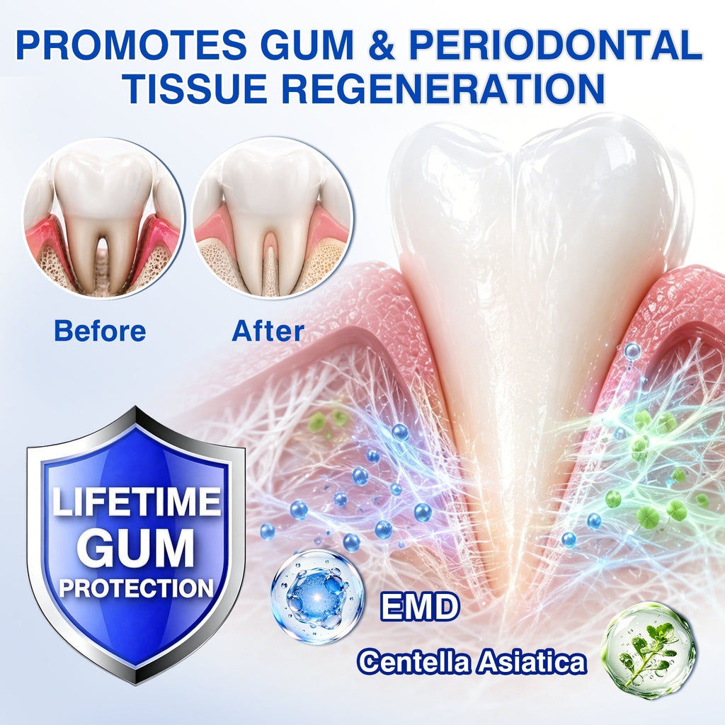 GumRevive – 🇺🇸🏅🦷🛡️ Periodontal Repair Gel