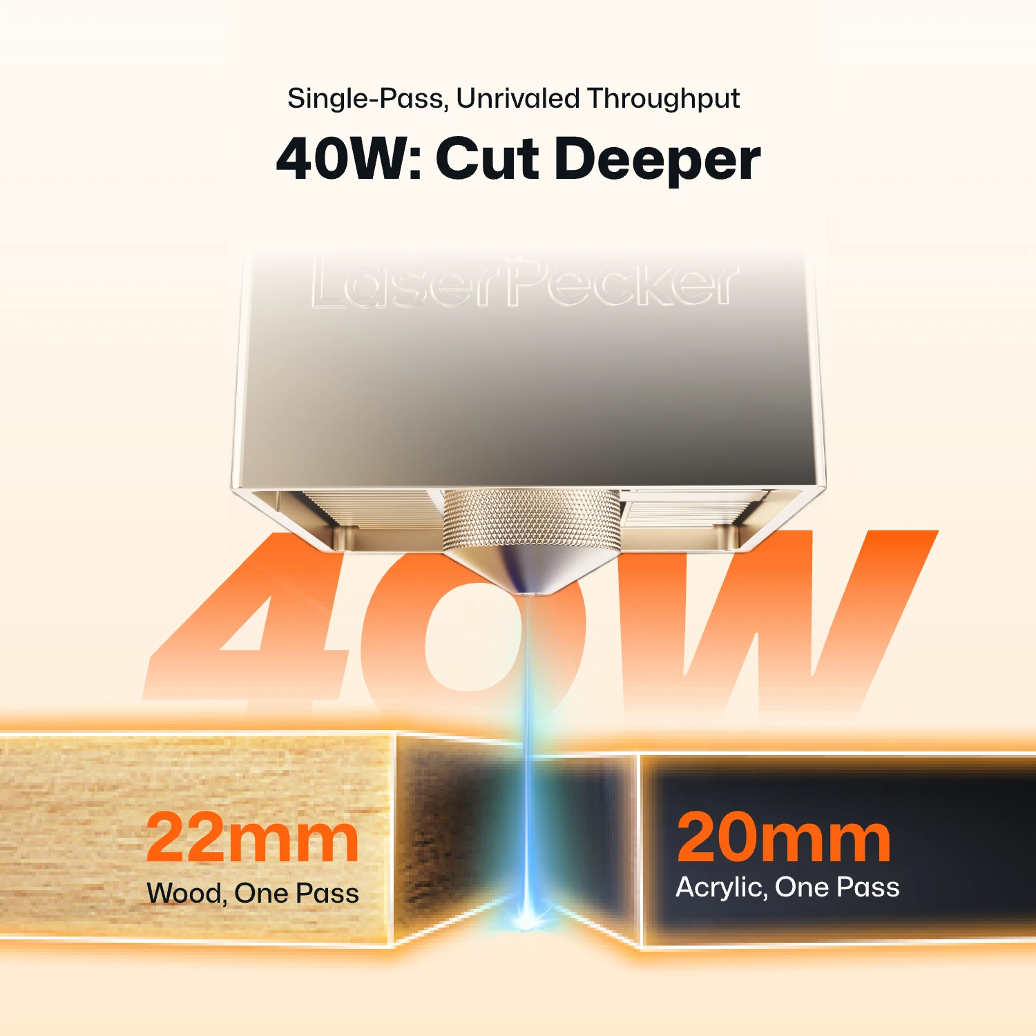 LaserCraft – LaserPecker LX2 All-in-One Laser Cutter