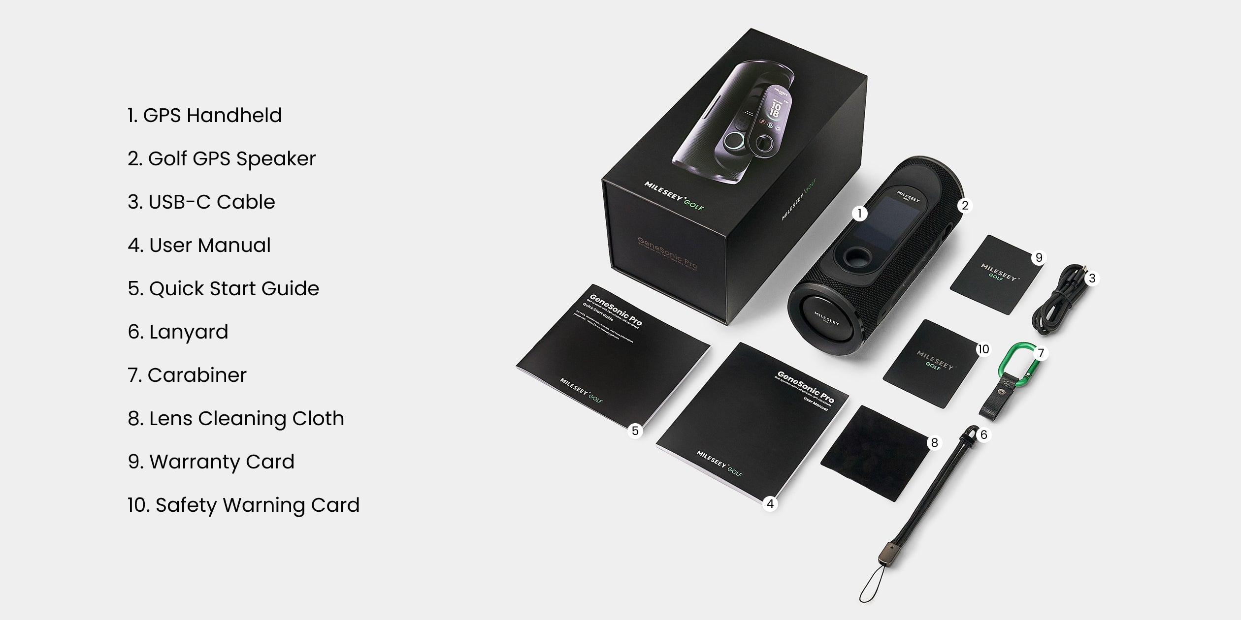 The Package list of GeneSonic Pro GPS Speaker Displaying GeneSonci Pro, USB-C Cable, User Manual, and More