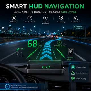 RoadVista – GPS Digital Car Head-Up Display