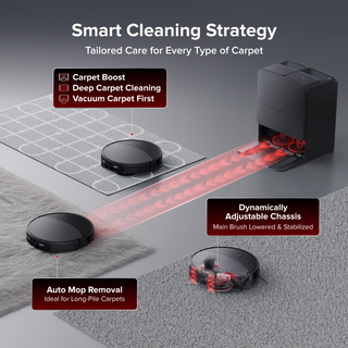 SarosClean – Roborock Saros 20 Robot Vacuum & Mop with 36,000 Pa Suction