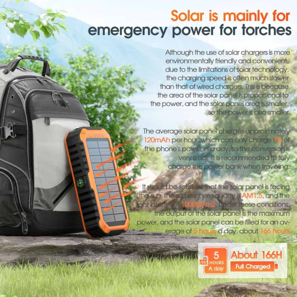 SolarPeak – Solar & Hand-Crank Emergency Power Bank