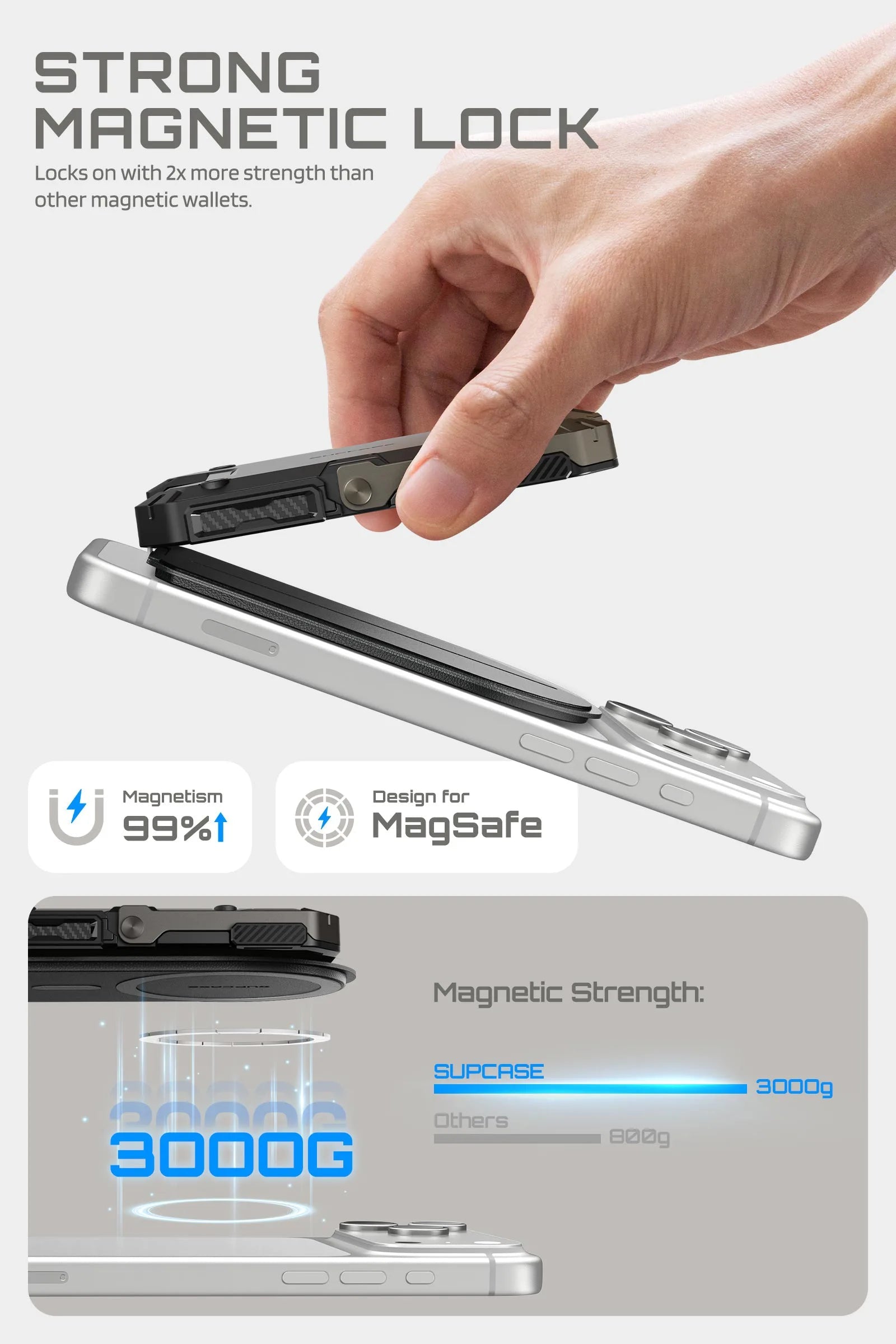 TrackFlip – Trackable Magnetic Wallet with Stand