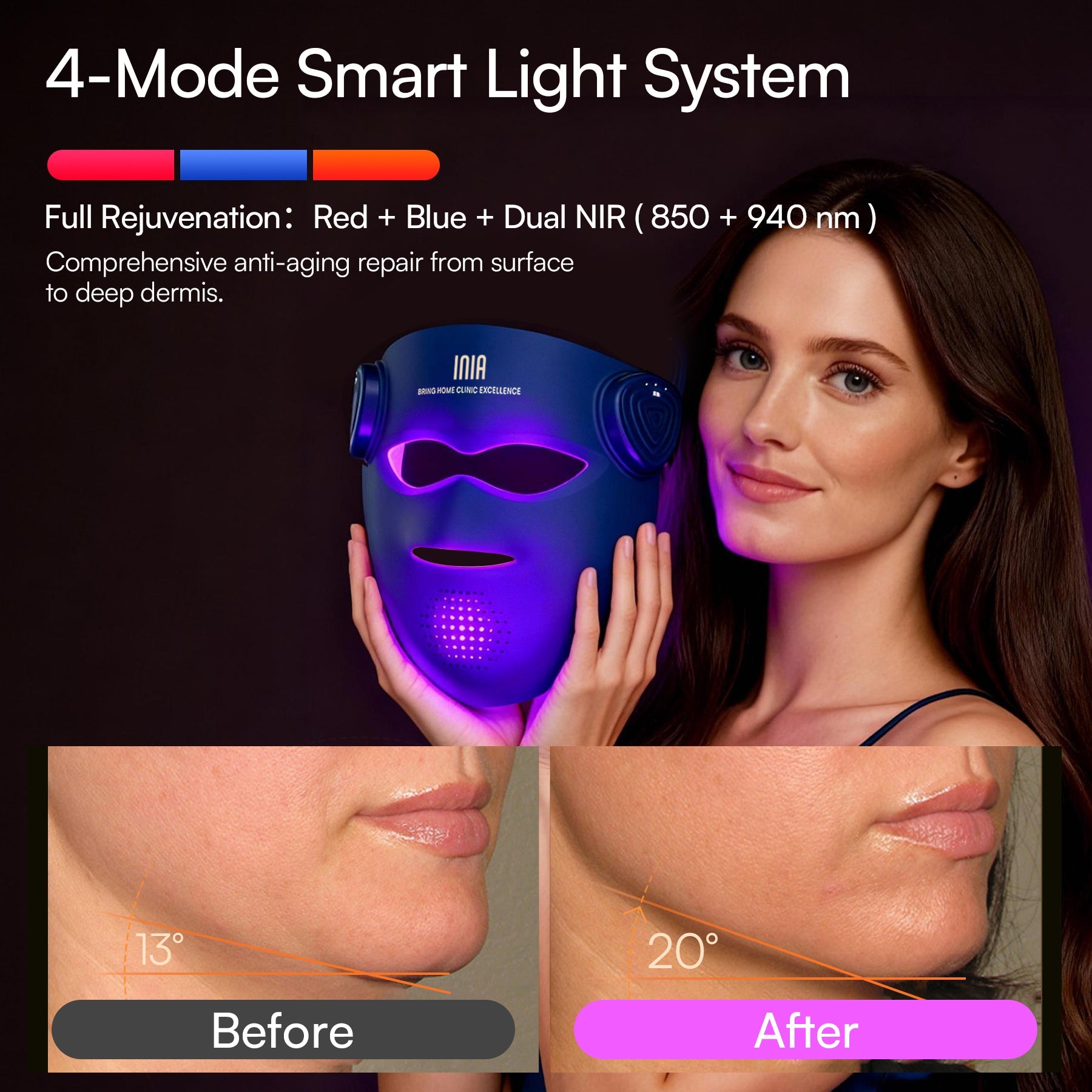 GlowWrap 4D – Dual NIR 940 nm Wireless LED Face Mask