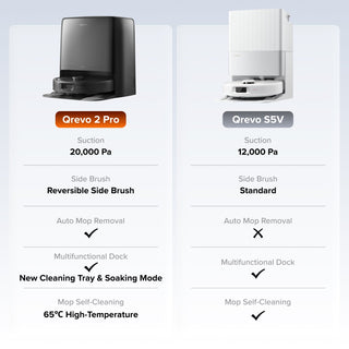 QrevoClean – Roborock Qrevo 2 Pro Robot Vacuum with Auto Mop Removal