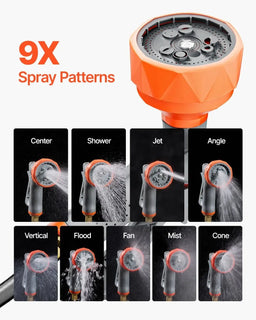 ReelReach – Retractable Wall-Mounted Garden Hose Reel with 9-Pattern Nozzle