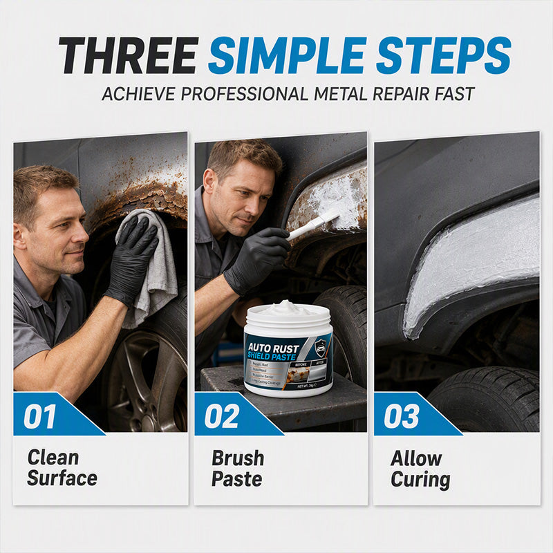 RustShield – Car Metal Rust Repair Paste