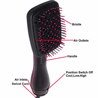 GlideAir – 🔥 2-in-1 Hot Air Brush & Hair Dryer for Fast Drying, Straightening & Everyday Styling