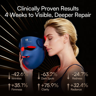GlowWrap 4D – Dual NIR 940 nm Wireless LED Face Mask