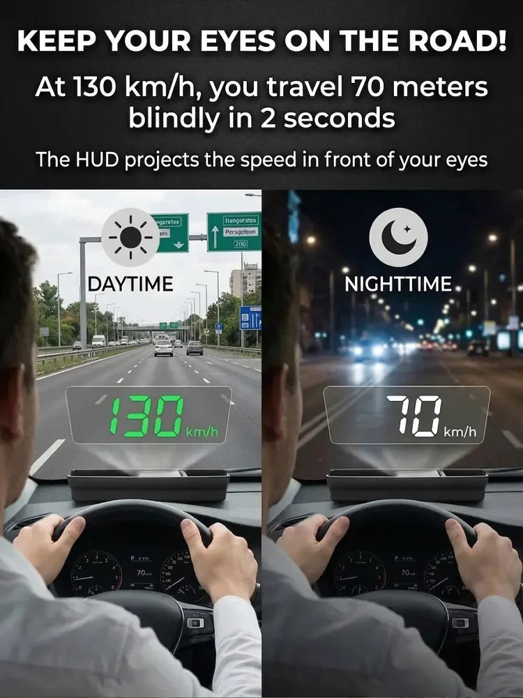 RoadVista – GPS Digital Car Head-Up Display