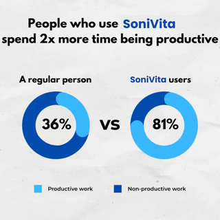 SoniRest – Universal Anti-Snoring Mouthpiece