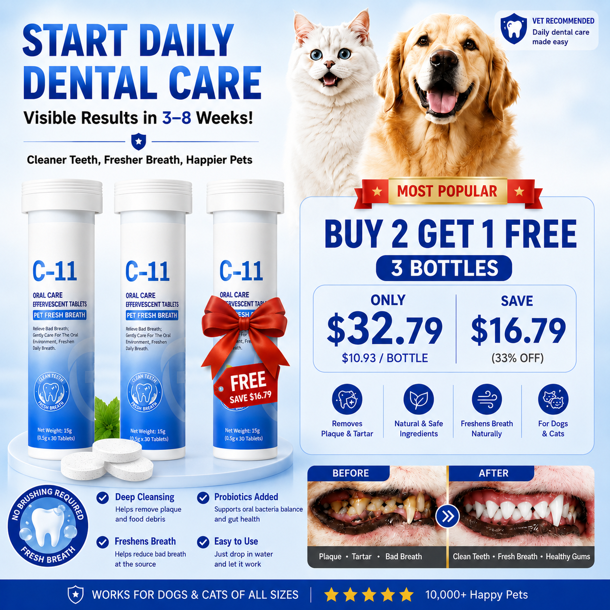 SipSmile – Dental Care Effervescent Tablets for Dogs & Cats