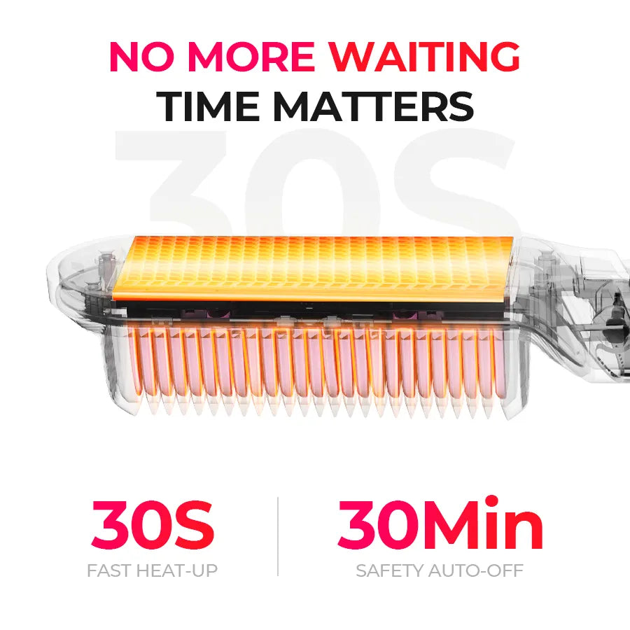 SilkFlip – 2-in-1 Hair Straightening Comb & Flat Iron