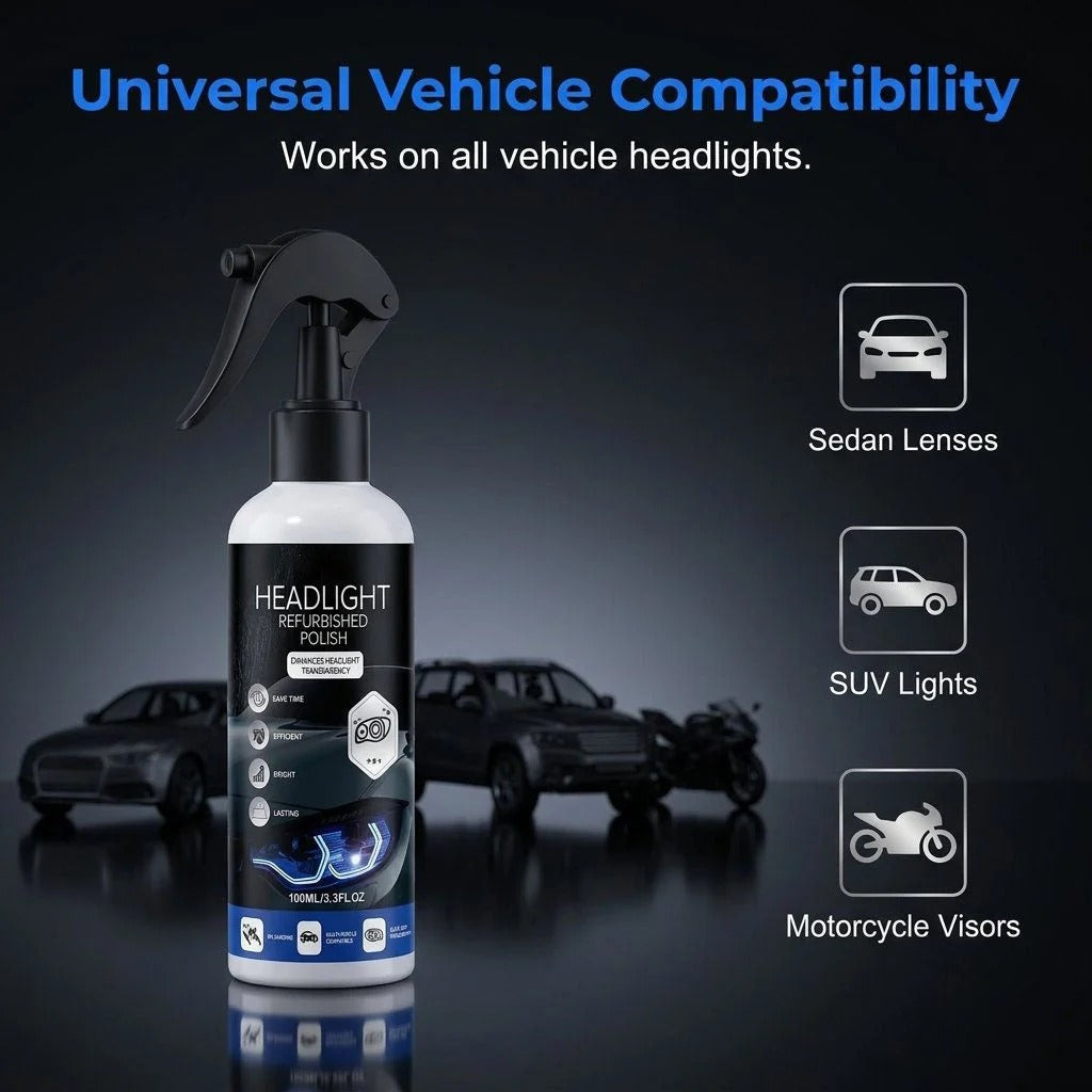 ClearBeam Headlight Restorer – Oxidation & Yellowing Removal Polish Kit