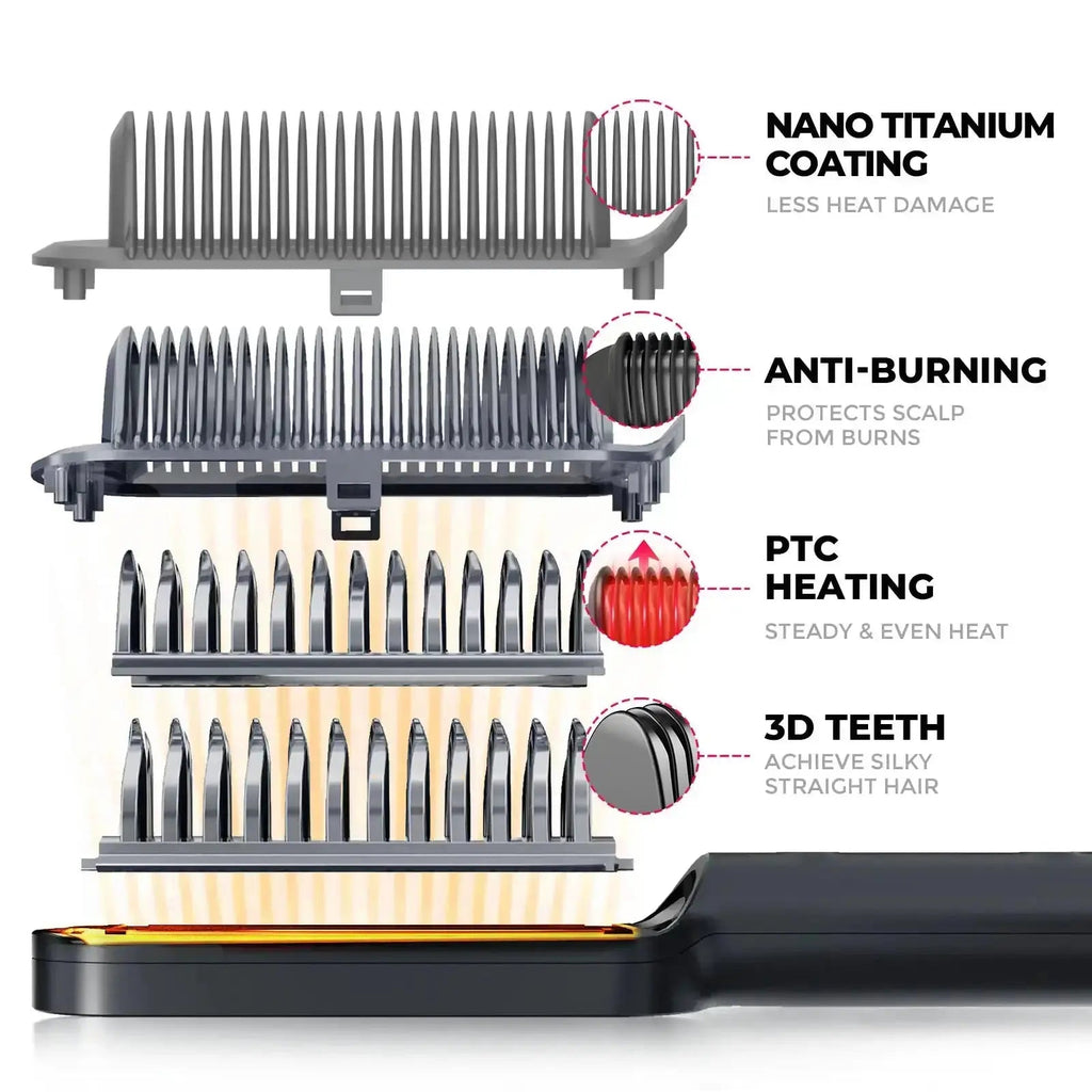 SilkGlide – 2-in-1 Ionic Hair Straightening Brush