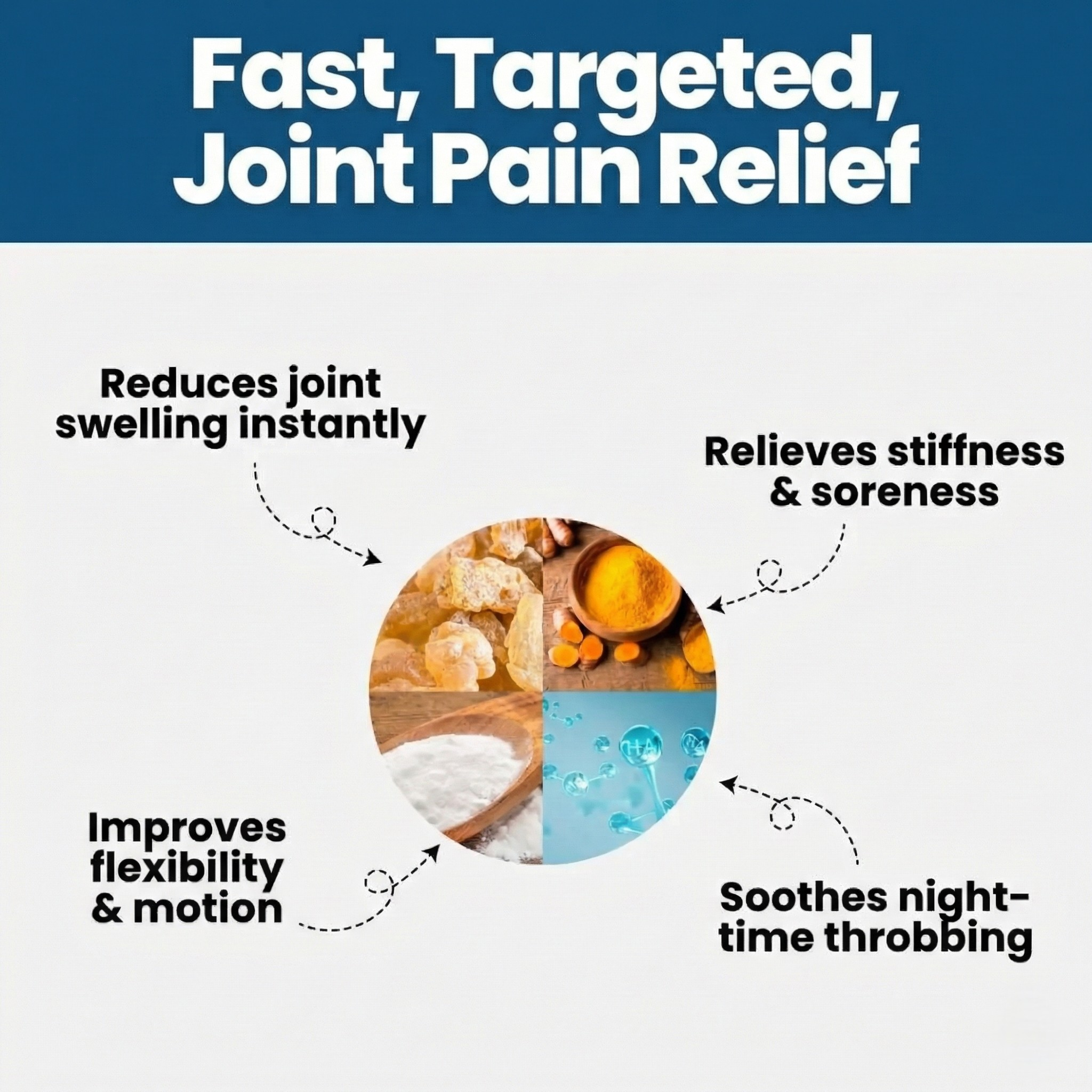 JointRenew – Complete Joint Healing Matrix