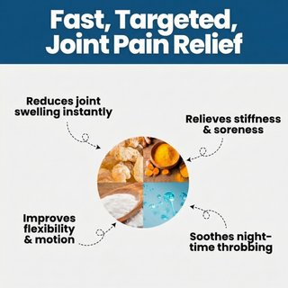 JointRenew – Complete Joint Healing Matrix