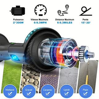 GlowGlide – All-Terrain Self-Balancing Hoverboard with LED Wheels