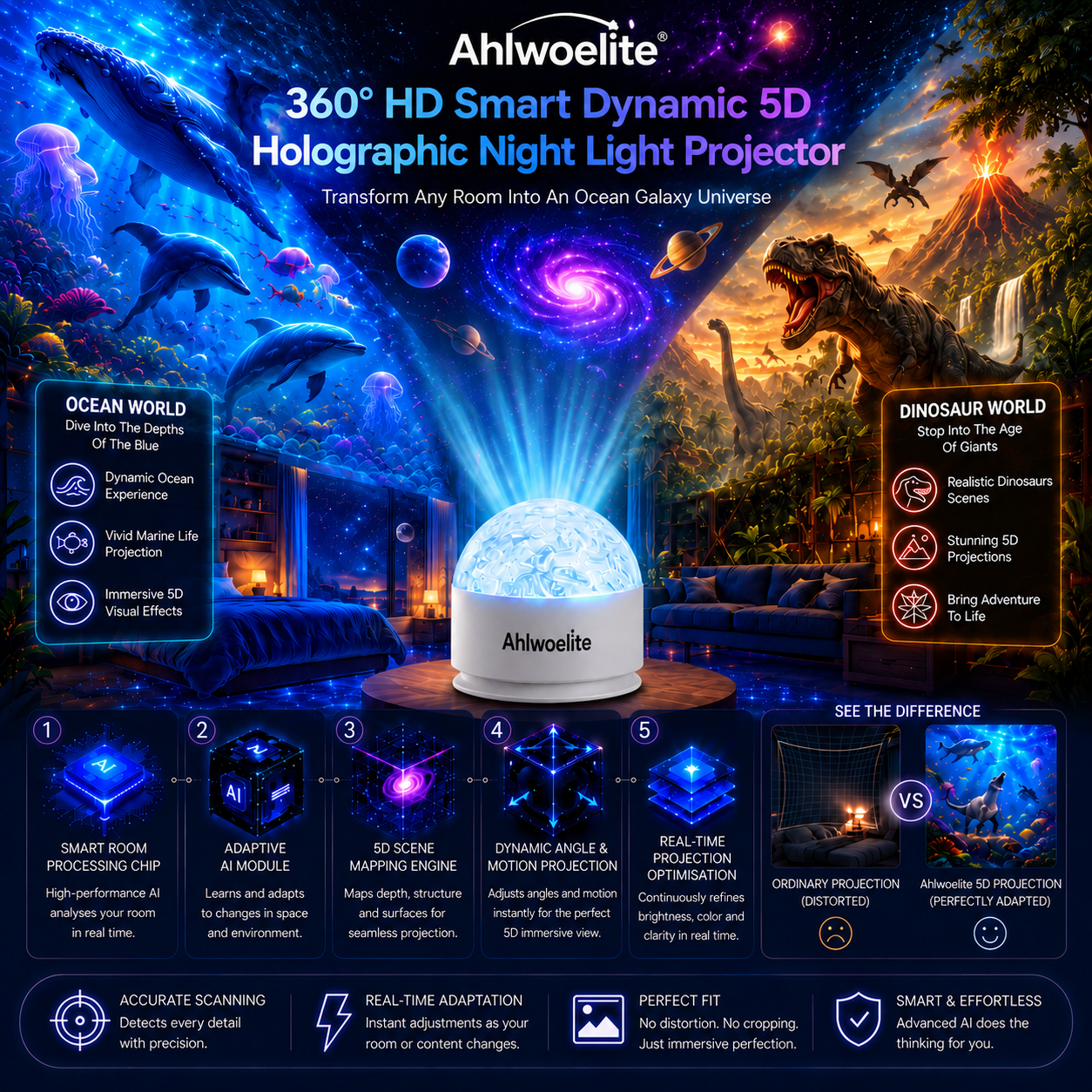 NebulaDome – 360° Smart Holographic Galaxy & Ocean Night Light Projector