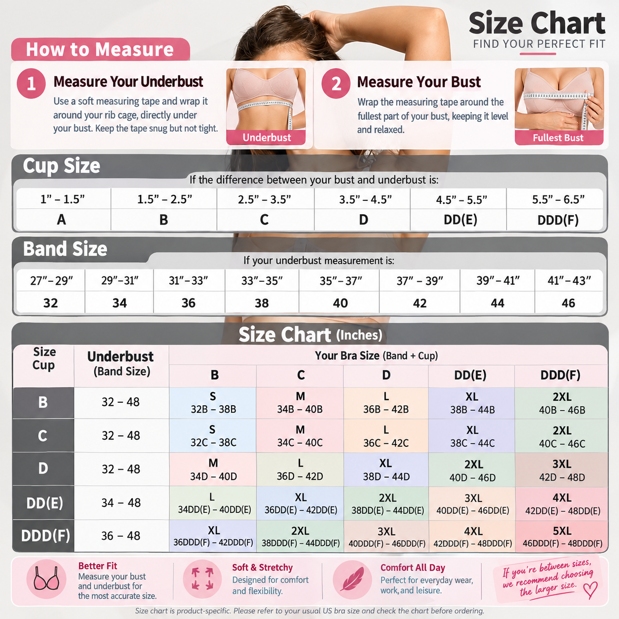 JellyEase – Women's Wirefree Full-Coverage Jelly Support Bra