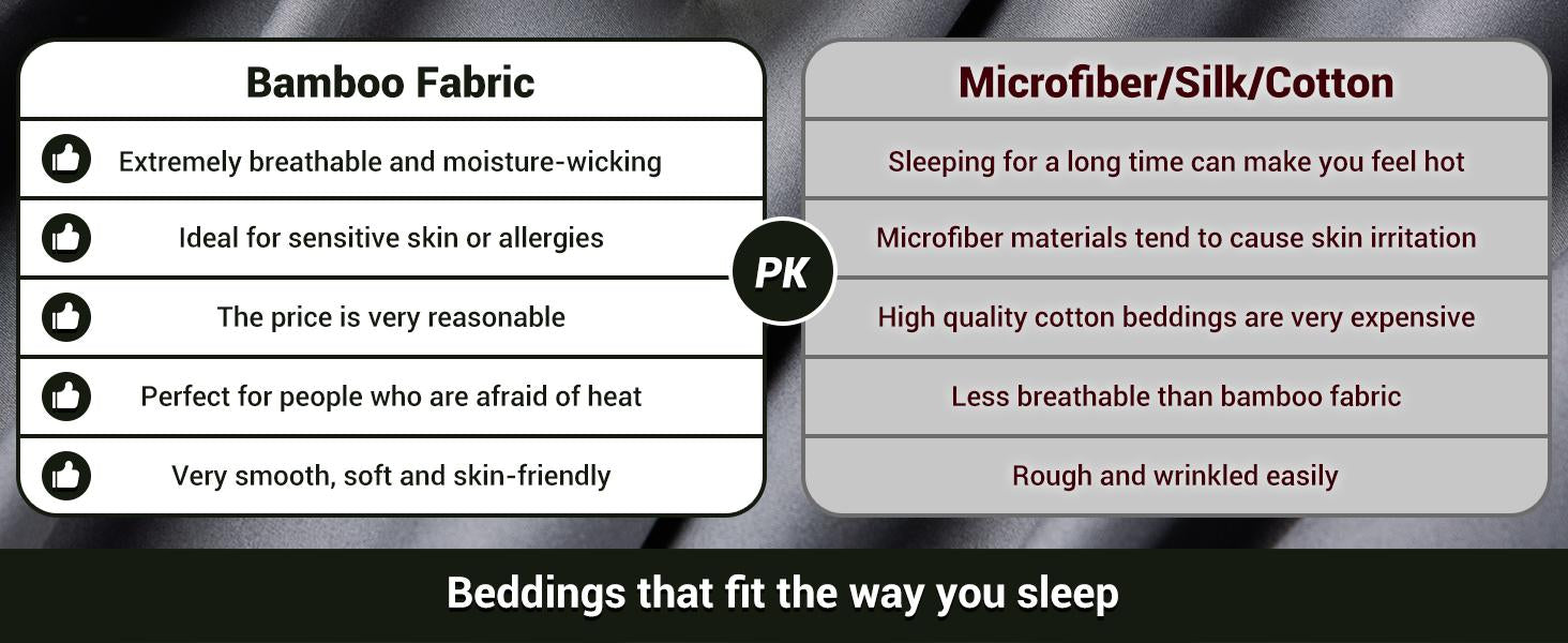 Moisture Wicking Fabric