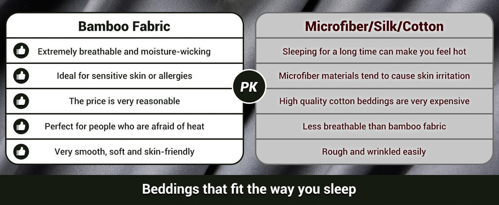 Moisture Wicking Fabric