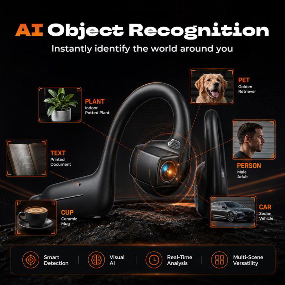 OpenCapture – Wireless Open-Ear Camera Headset